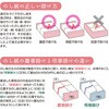 2-78 のし紙 祝 五本結切(快気祝い用)120×210mm 100枚入 タカ印(ササガワ) 04416899