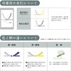 6-2792 特上のし袋 万型 仏 奉書紙 200枚入 タカ印(ササガワ) 04416996