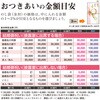 27-5786 新金封 祝儀袋 祝用 OA短冊付 5枚入 タカ印(ササガワ) 04417091