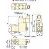 PMV42-44/24 エナパック 電磁比例リリーフ弁 エナパック 04434950