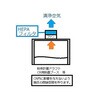 OBK700A 折りたたみクリーンルーム用防塵ブース アズワン 04439238