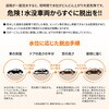10003678 KO459 緊急脱出レスキュー RABLISS 04589957