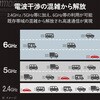 WRC-BE100XS-BA WiFi7 無線LANルーター 6GHz対応 有線10Gbps 5765+2882+1376Mbps EasyMesh MLO対応 ギガビット RJ-45 エレコム 04591032