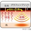 1-00435-001 Dr.PROグラフェンふくらはぎサポーター ニーズ 04593850