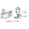 OM200iA インライントラップ ULVAC(アルバック) 04625499