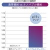 - アイビル ナノバブルスプレイヤー トリコインダストリーズ 04683249