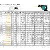 RBR-1 レシプロソー アール バイメタル 神東工業 04712037