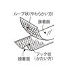 04764457,04764448