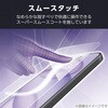 PM-A24AFLGGEBL iPhone 16 ガラスフィルム 高透明 ブルーライトカット ゲーム最適 指すべり長持ち 表面硬度10H 指紋防止 エレコム 04819136