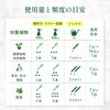 - 水でうすめてミストする有機入り液肥(有機タイプ) 日東エフシー 04858258