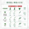 - 水でうすめてミストする液肥(無機タイプ) 日東エフシー 04858276