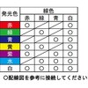 ARTB-24 ブザー付きLED多色表示灯 oneA 04859211