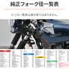 65950 オメガハンドル35MM(ポリッシュ) DAYTONA(デイトナ) 04873116