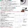 DC591-1010 スポークベンダー DACHI(ダチ) 04875697