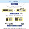 VBT5-W ビジュアルバータイマー プチ キングジム 04903916