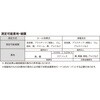TG-02H(校正証明書・検査成績書・トレーサビリティ付) 膜厚計 カスタム 04916112