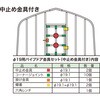 19ヨウナカトメッキセット 04928161