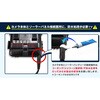 SC-MW68A SecuSTATION トレイルカメラ SecuSTATION 04942782