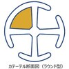 5221-65SB マルチチャネルドレナージカテーテルS ラウンド型 ドレナージバッグ 25-3841-12 Argyle Fukuroi 5221-65SB(10セット) カーディナルヘルス 04958848