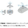 SJ300-10-A0201 ボールジョイント型トルクユニット SJ300型 標準タイプ LAMP(スガツネ工業) 04963721