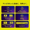 XIT-3000WP-EC PoiTele ワイヤレステレビチューナー ピクセラ 05022076