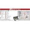 SSS-STS SSSボンド注入機器セット SSS注入スターターセット ヤブ原産業 05031962