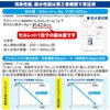 870472 セルレット 携帯用トイレ ミニセル (5個入) 後藤 05043582