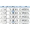AKMI08B0170P1 アラコー 面ファスナーに最適な工業用ミシン糸 ポリエステル 5～40番 アラコー 05043749
