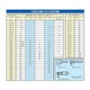 EA618NV-1 1/4"DR[TORX] EA618NVV[Y GXR 05054467