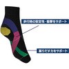 35218719 LOGOS by LIPNER ボディサポートメンズソックス ロゴス 05054687