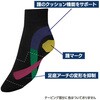35218719 LOGOS by LIPNER ボディサポートメンズソックス ロゴス 05054687