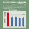 4204 難燃カーゴパンツ HONO 05071259