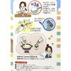 - ワンタッチシュガーポット 山佳化成 05078566