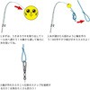 #豆アジ 3本仕掛(602524) うきまろサビキ GOGO! がまかつ Gamakatsu 05098322