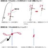 #ハゲ皮/#5-1.5(343809) うきまろ遠投サビキ がまかつ Gamakatsu 05097421