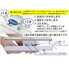 59200 NbvV[[pq[^[ eNmCpX 05110361