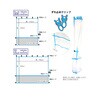 WJ-9148 x_J[e WJV[Y EBL 05110756