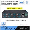 EKI-1528D-I1A 8ポートシリアルデバイスサーバ Advantech(アドバンテック) 05137522