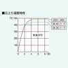 SK-30 Z~bNn_Re GWjA 05238274