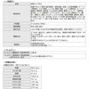 29021 日清焼そばU．F．O．爆盛バーレル 油そば 日清食品 05264039