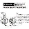 LPP-P30A5 LED強力ライト 300lm IPX4 単2・単3形対応 オーム電機 05287148