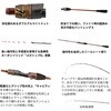 #XH-145(653353) 26 瞬鋭 カットウフグ DAIWA(ダイワ)[船舶用品・漁業資材] 05294620