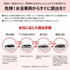 10003697 KO460 緊急脱出ハンマー RABLISS 05296318