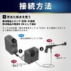 KSS-GWB4 洗車高圧洗浄機G-WASH Portable グリーンライフ 05298102