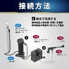 KSS-GWB4 洗車高圧洗浄機G-WASH Portable グリーンライフ 05298102