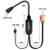 HDX-A2HH AV to HDMI変換ケーブル+USB-A(給電用)0.4m+1.4m/0.4m HDX-A2HH YouZipper 05328080