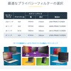 2769A-PRIVACY-SCREEN �`�����h�~�v���C�o�V�[�t�B���^�[/PC���j�^�[�Ή�/�A�N������ �݂�|����/����p60�x/����d�グ/�u���[���C�g�J�b�g/�p�\�R�� PC �X�N���[���v���e�N�^�[ StarTech.com 05340031