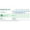 05563157,05563166,05563175,05563191,05563200,05563209