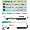 WTW-NV256GP-4TB+WTW-SXPR2319GABx1+WTW-CAT5-20Gx1 WTW˖{ PoE4ch^摕u+500fhƃJ1Zbg ˖{ 05368977