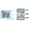 MODEL2300R(ZEg[TreB̌n}t) tH[NJgeX^ dCv 05372806